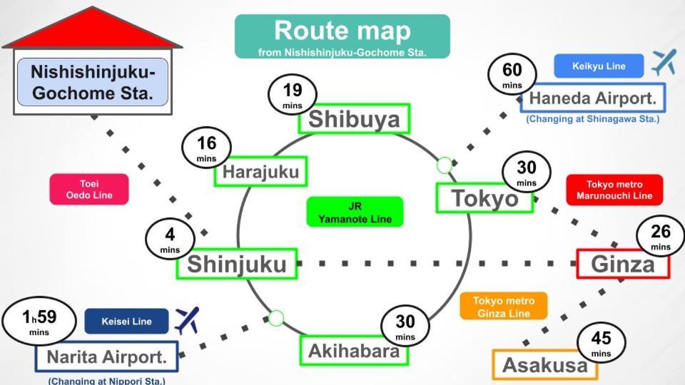 #4New Open 3Stops To Shinjuku Spacious Stylish Apartment 東京都 外观 照片